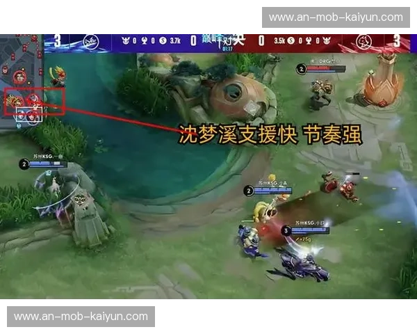 KPL版本强势阵容：打造赛场上的黄金协同